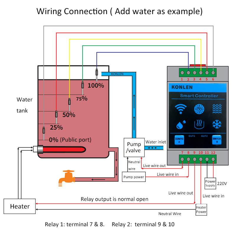 KONLEN Tuya Sensor de nivel de - Water Alarm Sensor reseña y precio