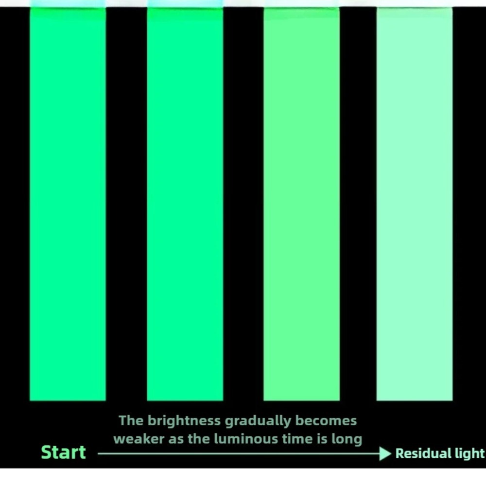 Cinta luminiscente que brilla  - Emergency Exit Sign reseña y precio